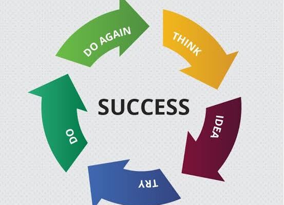 Effective Goal Setting for Career Success Tips