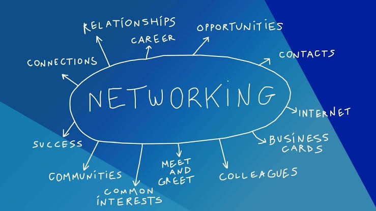 Effective Networking Strategies for Career Growth Tips