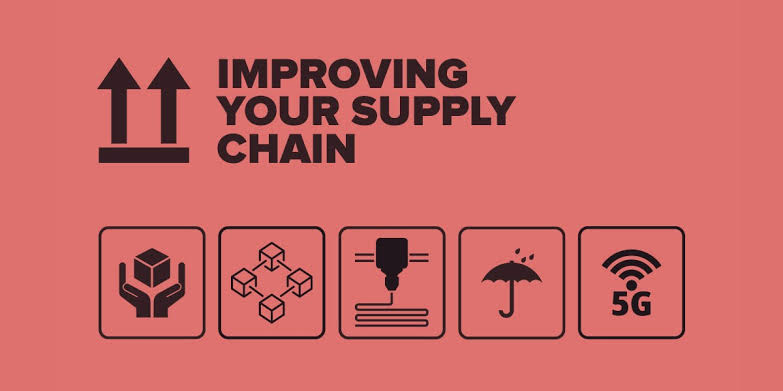 How Technology Improves Supply Chain Management Systems