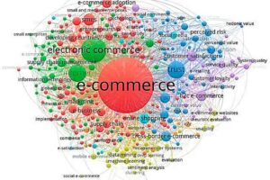 The Impact of Online Shopping on Consumer Behavior Trends