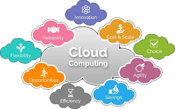 The Benefits of Using Cloud-Based Services