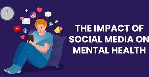 The Impact of Social Media on Mental Health Issues