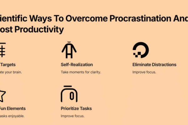 Strategies for Overcoming Procrastination and Focus