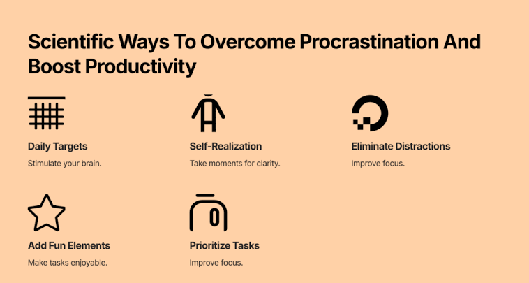 Strategies for Overcoming Procrastination and Focus