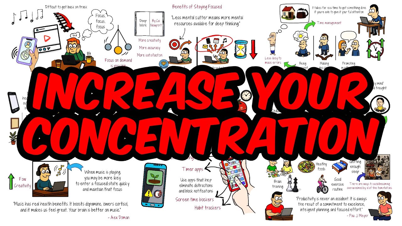 Simple Ways to Improve Your Focus Instantly