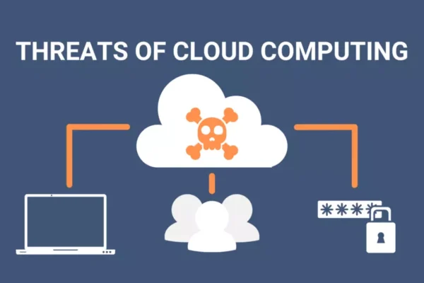 Cybersecurity Threats in the Cloud Computing Era